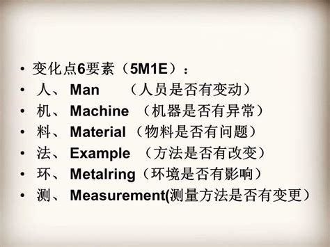 Image result for 5M1e Method