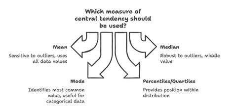 Gradestone - Your grades set in stone