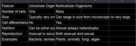 [tex]\huge\mathcal{\fcolorbox{purple}{lavender}{\purple{question ...