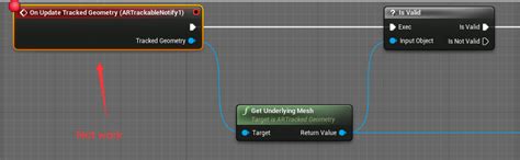 Image result for Hololens 2 Unity Spatial Mapping