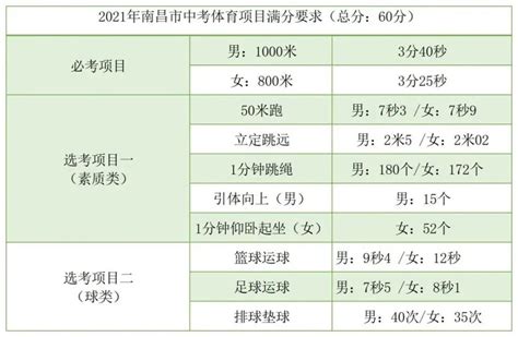 南昌 去年專利申請量21684件占全省23.71% - 壹讀