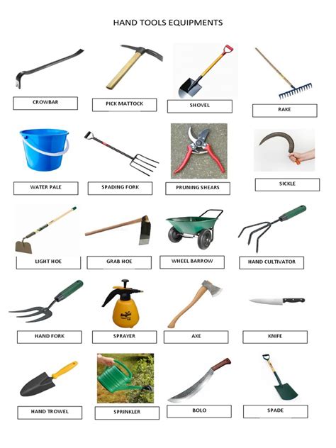 Image result for How to Use Farm Tools