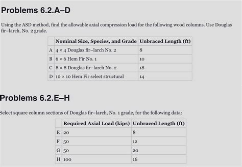 Image result for ASD Method of Design