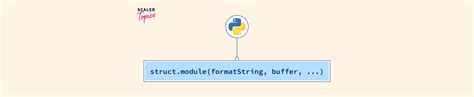 Image result for Python Data Structure Struct
