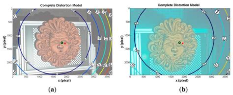 Sensors | Special Issue : Photodetectors