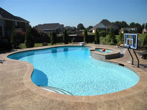 Gunite Pool Problems 的图像结果