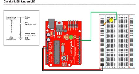 Image result for LED Blinker Tutorial