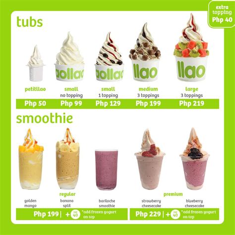 Llao Llao Logo Inside Llaollao's Growth Strategy In The Philippines