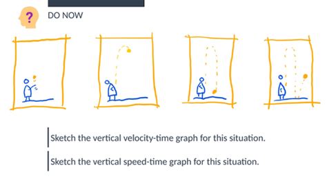 Image result for {topic 1}