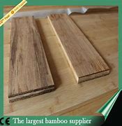 Image result for 2X6 Lumber Prices