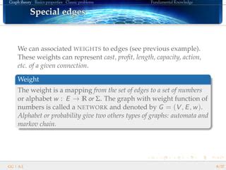 Image result for Graph Theory Basics