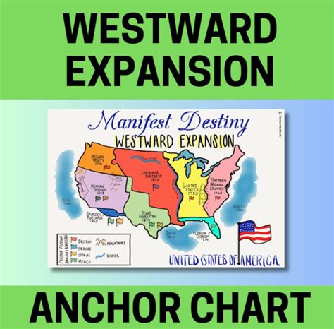 Manifest Destiny Westward Expansion Map