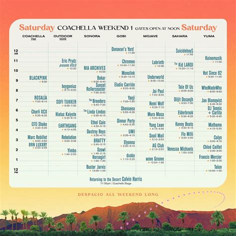 Coachella 2023 weekend one set times