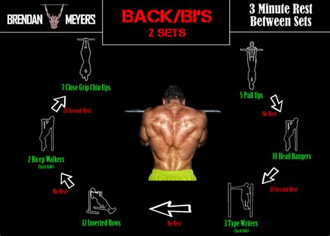 Bodyweight Back Exercises