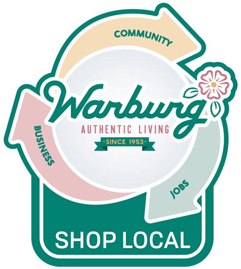 Buy Local Campaign 的图像结果