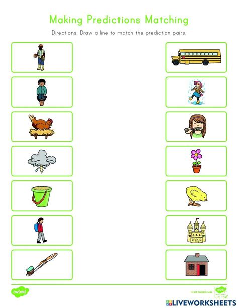 Image result for Predicting Activities