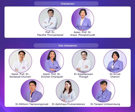 Organizing Committee 的图像结果