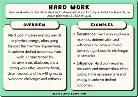 Image result for Overcoming Challenges at Work
