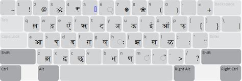 Image result for Script Sample Short Film Layout