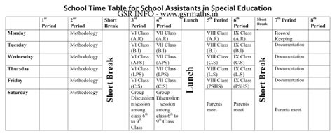 AP High Schools New Timings, Time Tables, Subject-wise Weightage - GSR ...