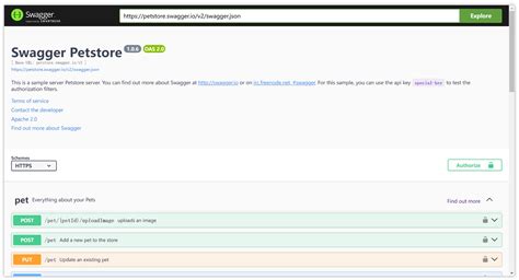 Open API Swagger Tutorial 的图像结果