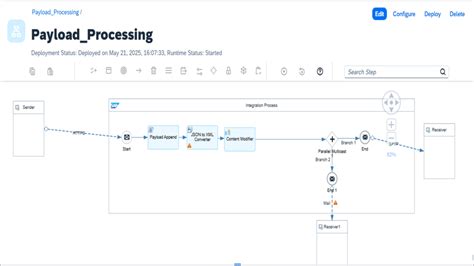 Unity Module Payload Processing 的图像结果