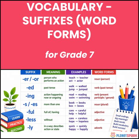 Class 7 Worksheet on Suffixes and Word Forms | PlanetSpark