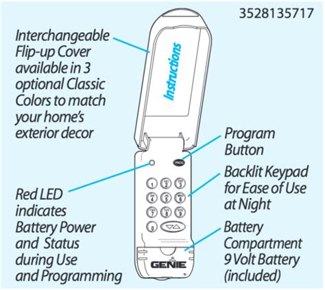 Reprogramming Genie Keypad 的图像结果