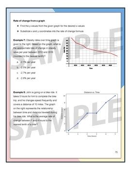 Image result for Rate of Change Algebra Example