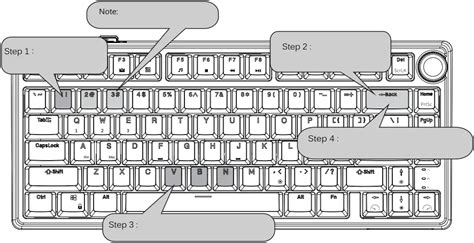 Image result for Function of Reqular Keyboard PDF
