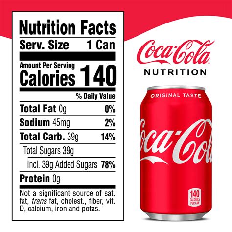 Etichetta Nutrizionale Coca Cola Zero