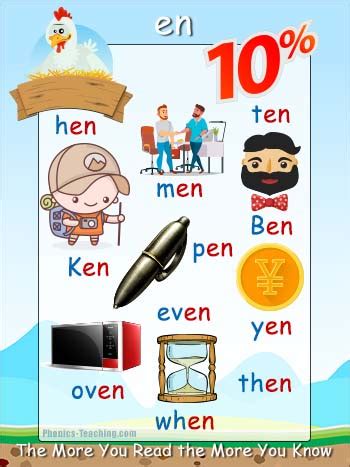 en Words - FREE Printable Word Ending Poster - Great for Word Walls