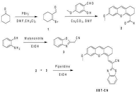 Point-of-Care and Dual-Response Detection of Hydrazine/Hypochlorite ...