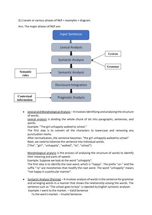 ICD-10 Practice Exam with Answers - Mastering ICD- For Experienced ...