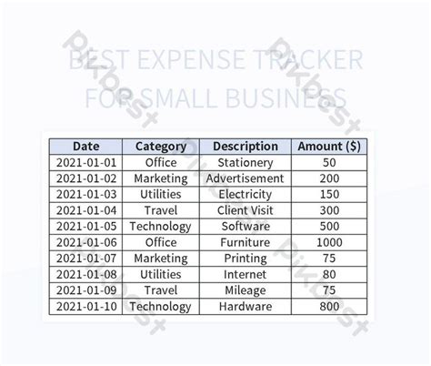 Excel Business Expense Tracker 的图像结果