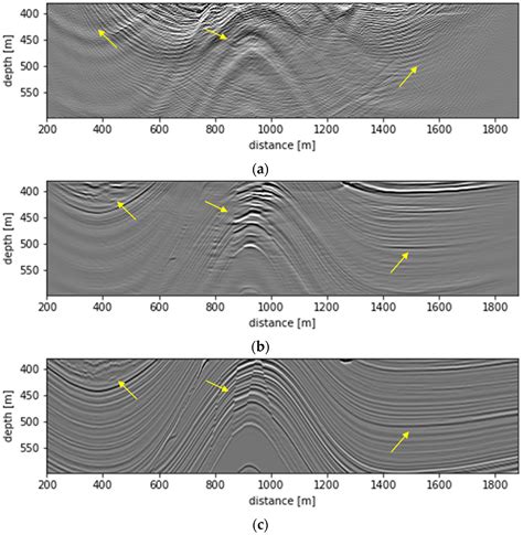 Unveiling Accurate Seismic Imaging through the Advanced Target-Oriented ...