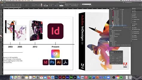 Image result for Graphic Design InDesign