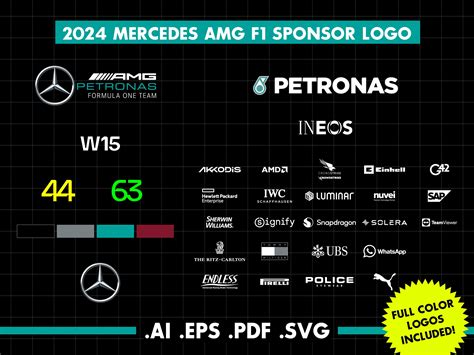Logotipo De Mercedes Petronas