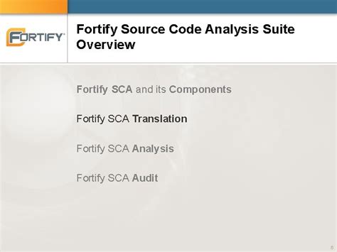 Fortify Code Scanner Benefits 的图像结果