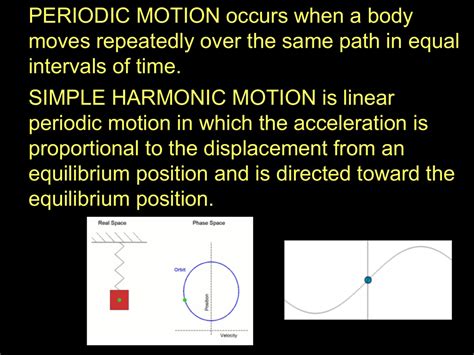 Image result for Simple Harmonic Motion Examples With