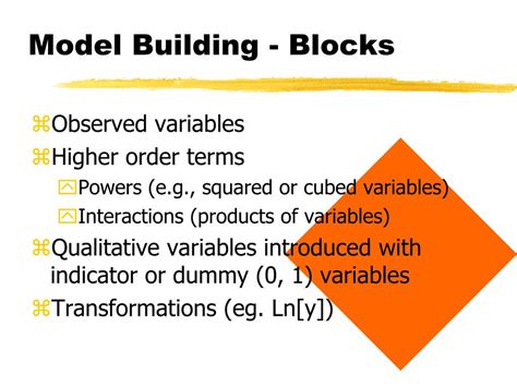 Image result for Multiple Regression Model Building