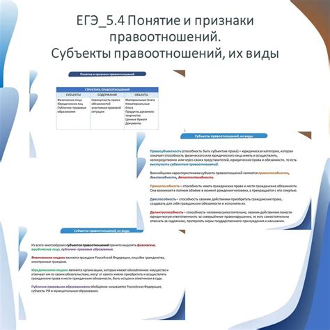 Презентация по обществознанию "ЕГЭ_5.4 Понятие и признаки ...