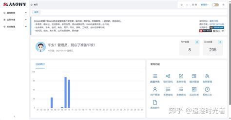 Blazer Tutorial .Net 的图像结果