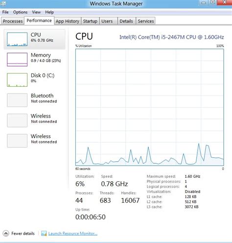 Task Manager Windows 8 的图像结果
