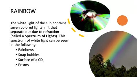 Image result for Light Lesson for Class 7
