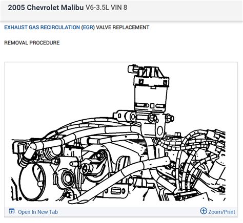 Rezultat imagine pentru EGR Code