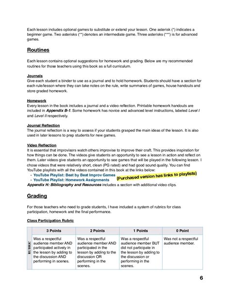 Image result for Improv Lessons