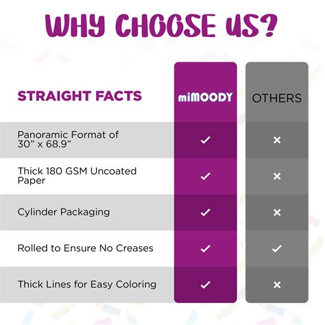 Buy miMOODY - Giant Coloring Poster - Hippie, Peace & Love | Rolled ...