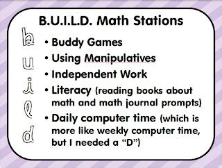 Image result for Creative Math Classroom Model