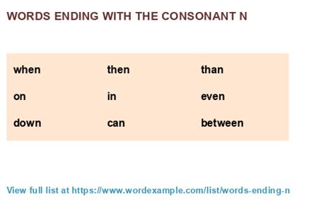 Words ending with the consonant n (1,000 results)